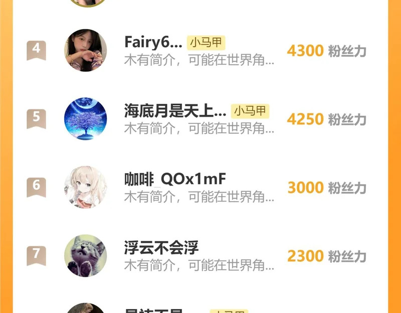 第94话 游乐园约会 第112页