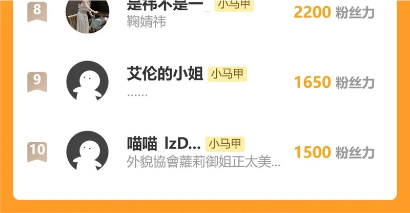 第94话 游乐园约会 第113页