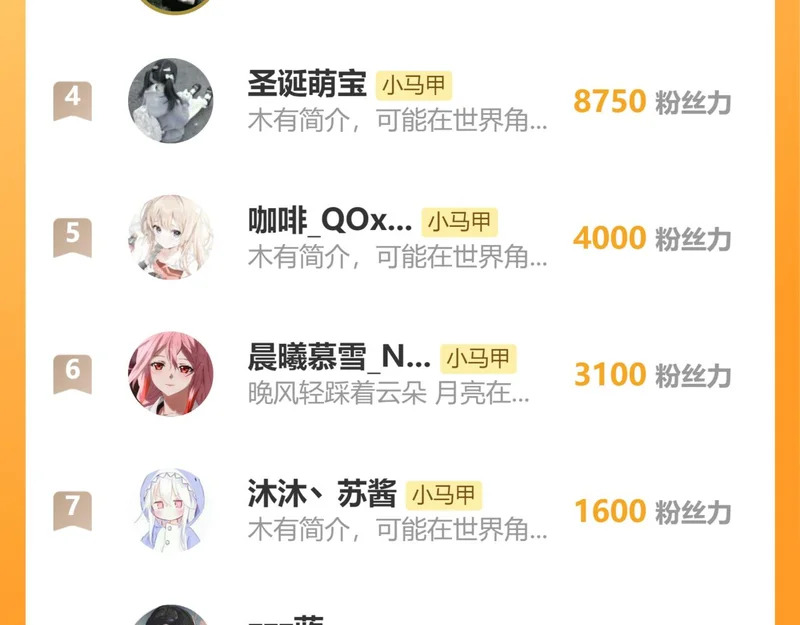 第95话 甜不甜？ 第94页