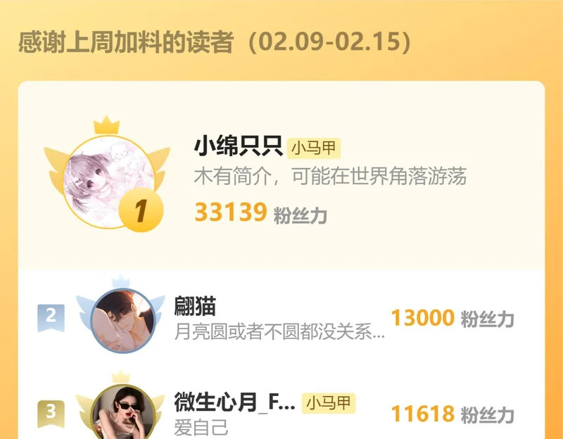 第96话 吻 第83页