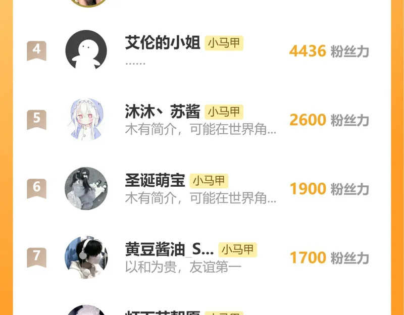 第99话 不眠之夜 第105页