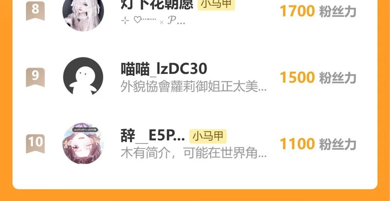 第99话 不眠之夜 第106页