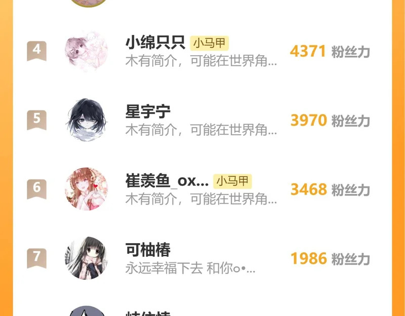 第100话 关系未公开 第114页
