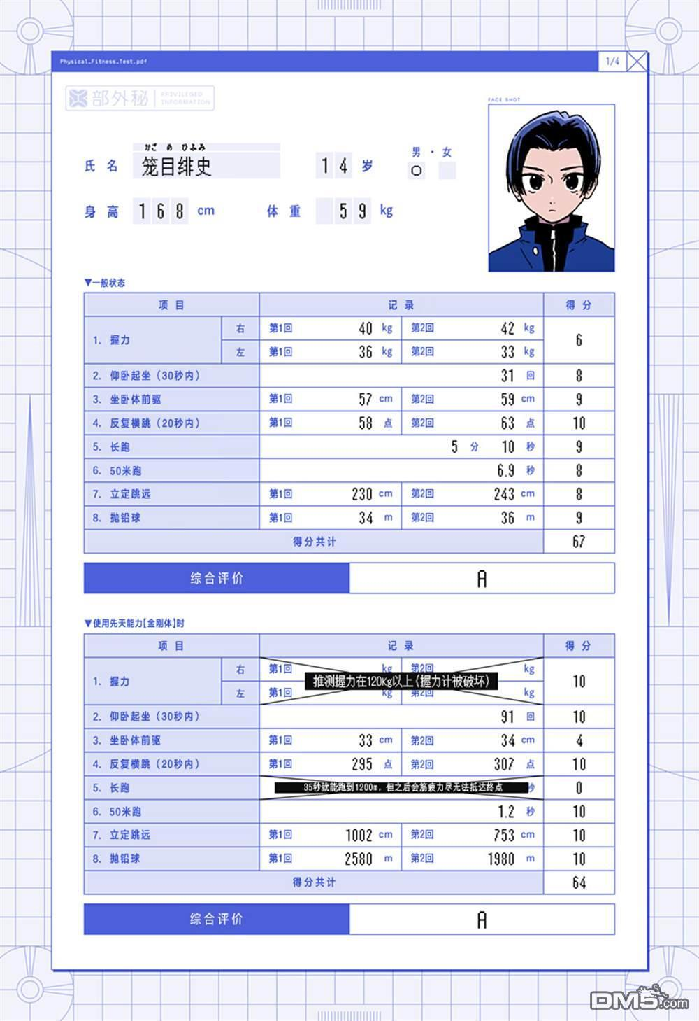 番外14 第2页