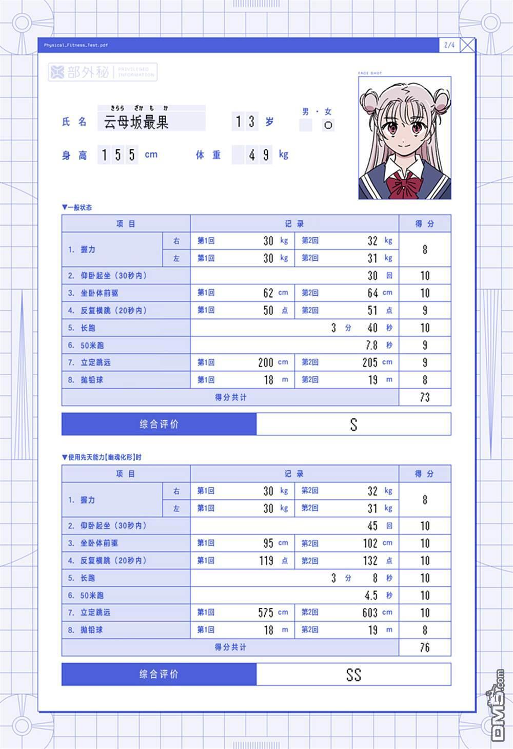 番外14 第3页