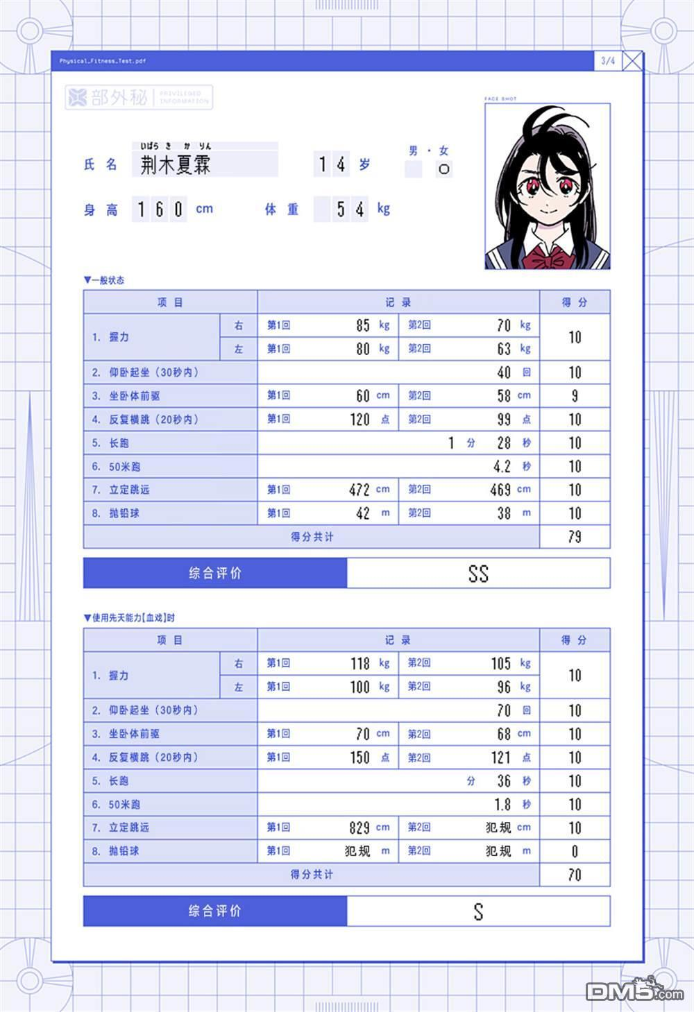 番外14 第4页