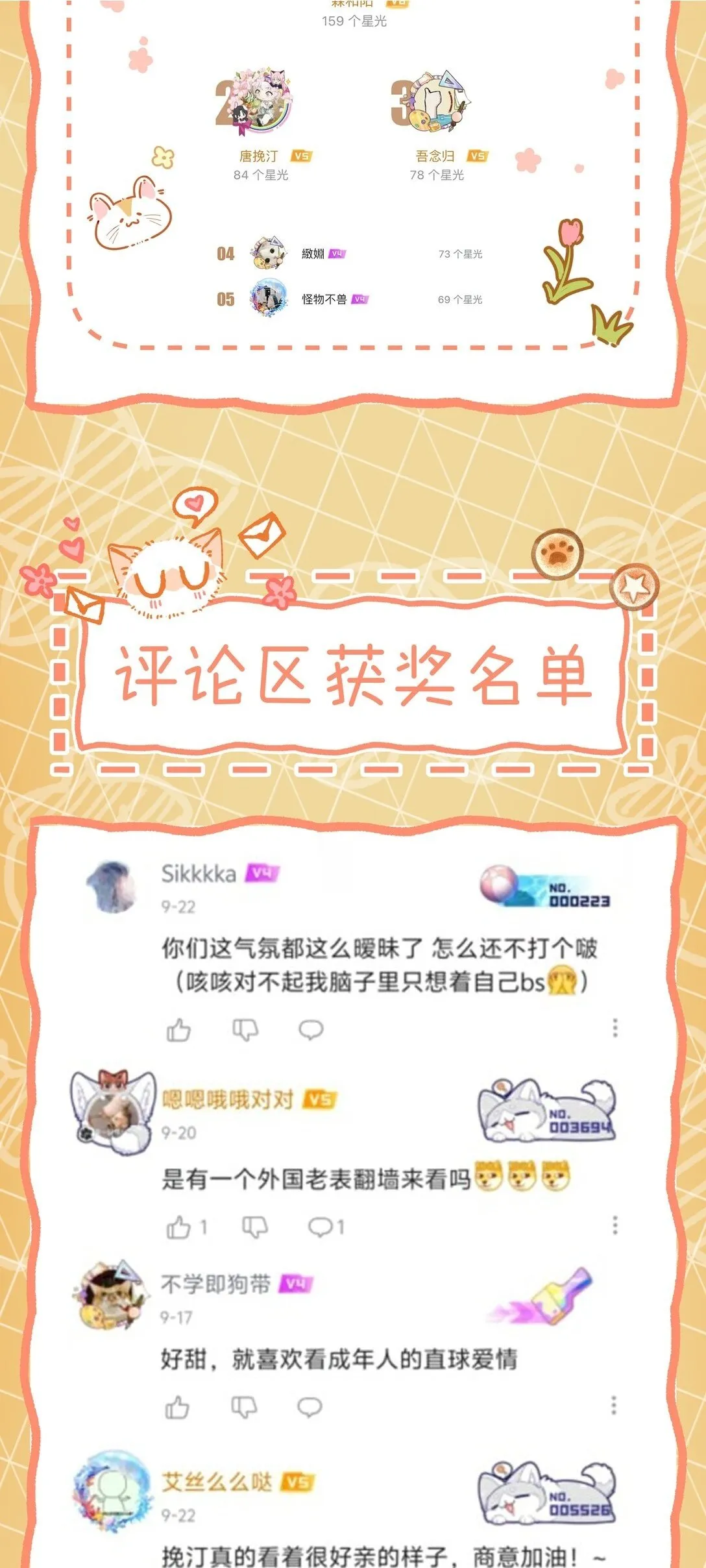 03 获奖名单 第2页