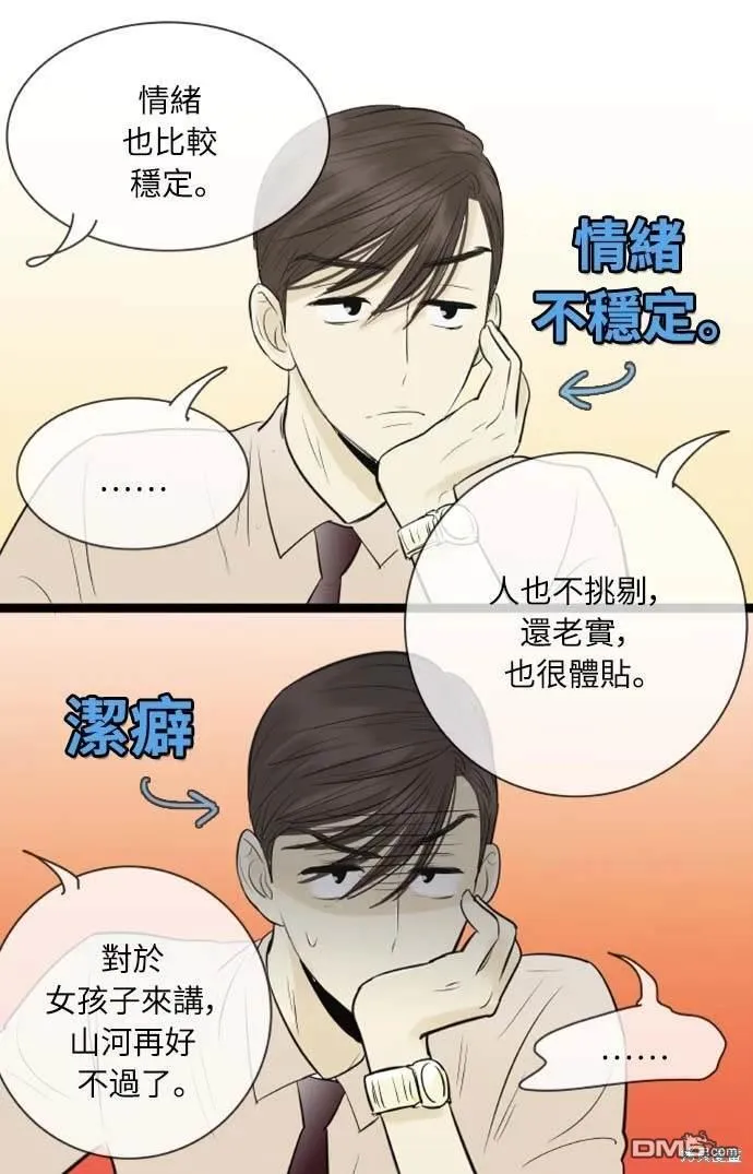 第88话 第15页