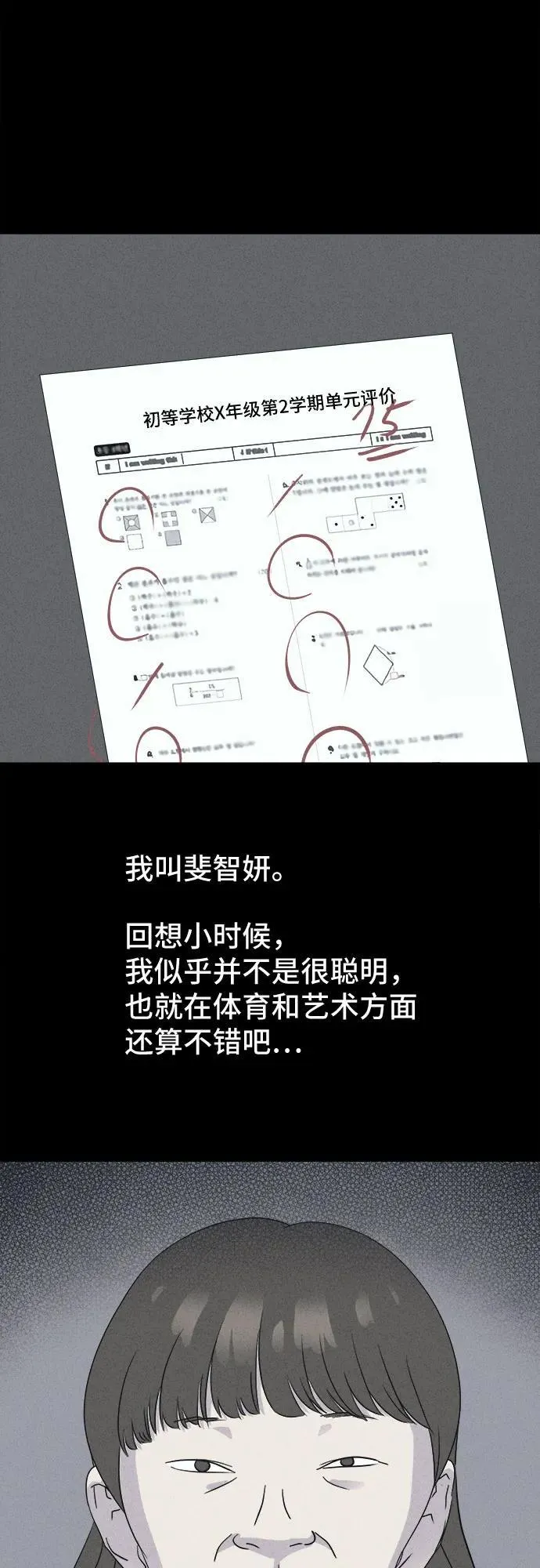 [第49话] 整容术：地狱的爱神 1 第6页