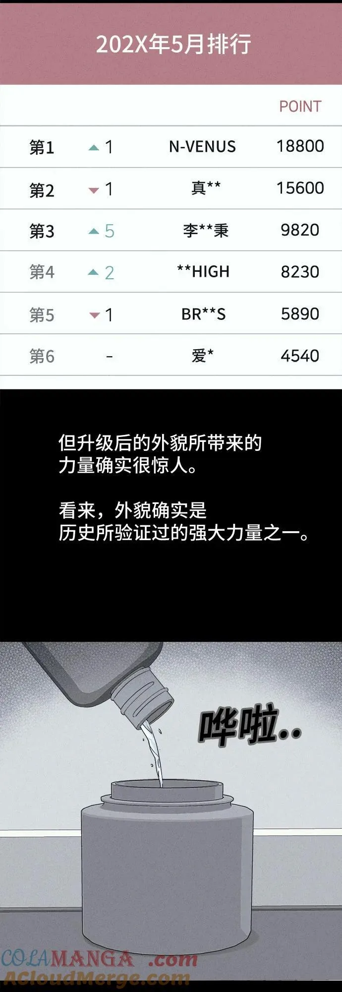 [第53话] 整容术：地狱的爱神 5 第34页