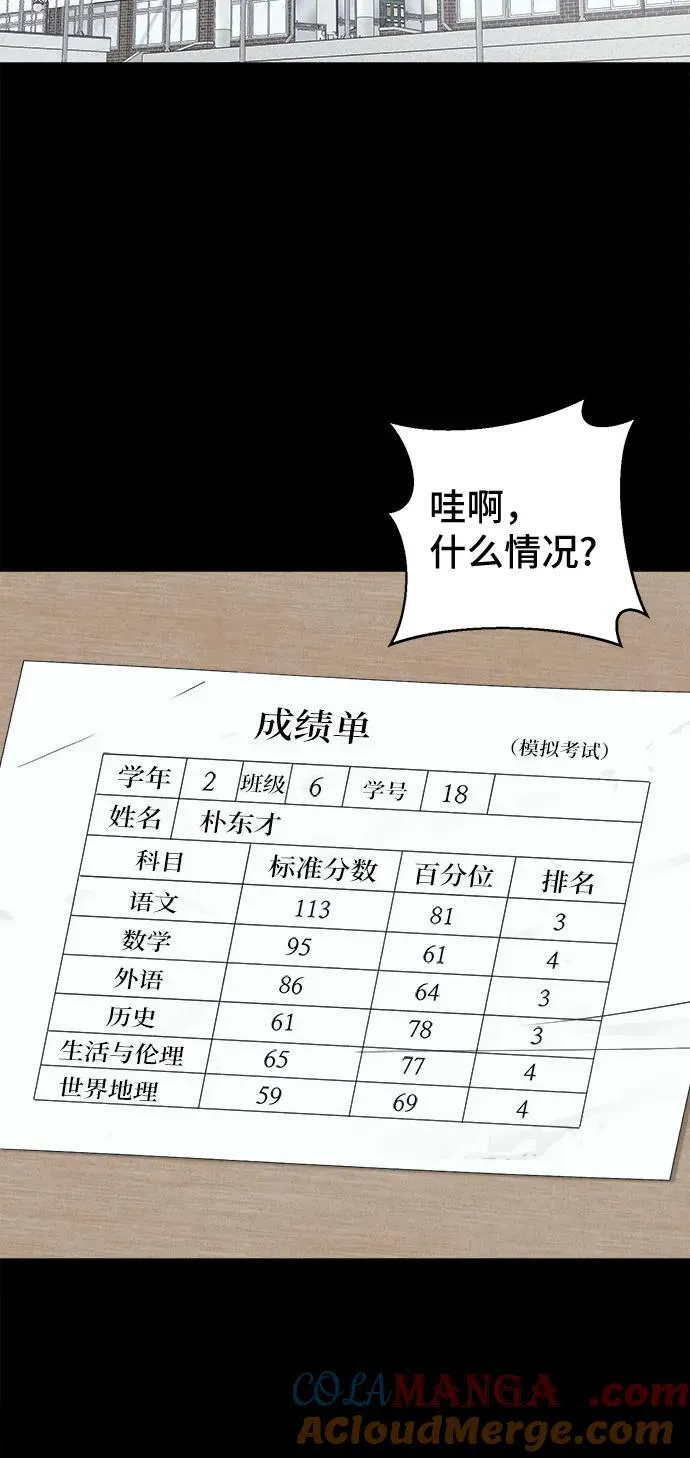 [第66话] 植物人 4 第10页