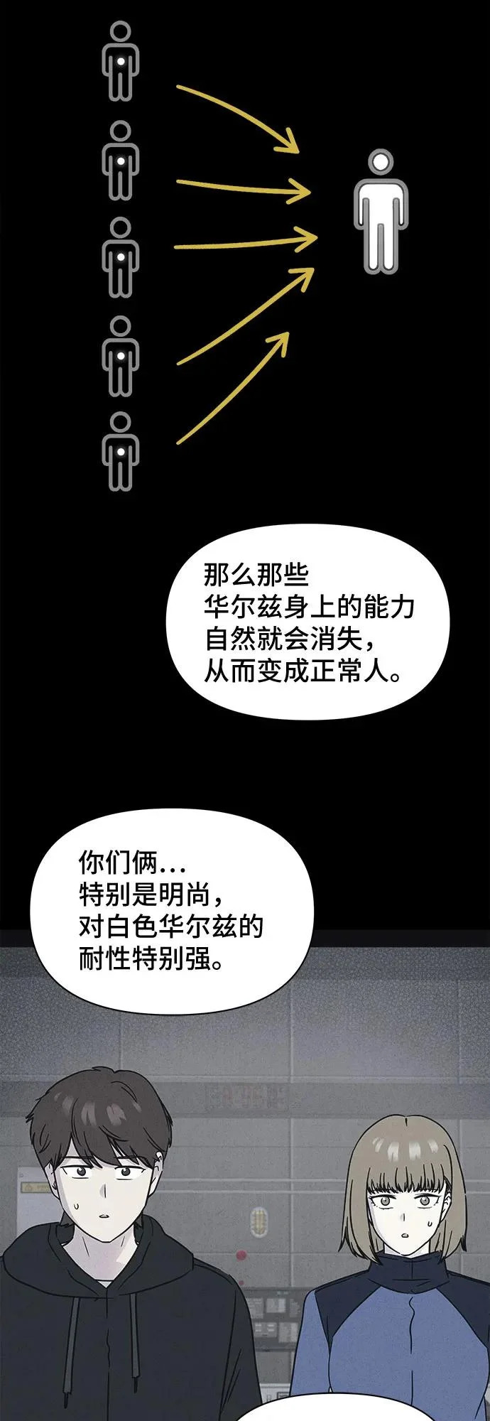 [第103话] 致命兄妹第二部#5 第9页