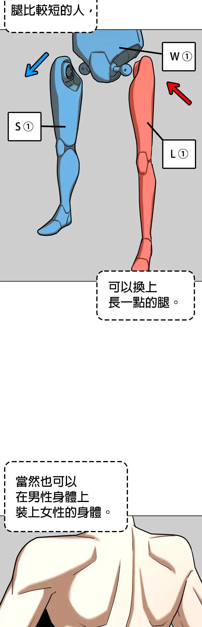第42话 人体部位(2)_三个人一起做吗？ 第4页