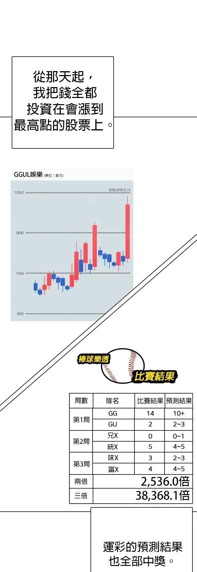 第100话 未来的影片(1)_Noutube 第30页