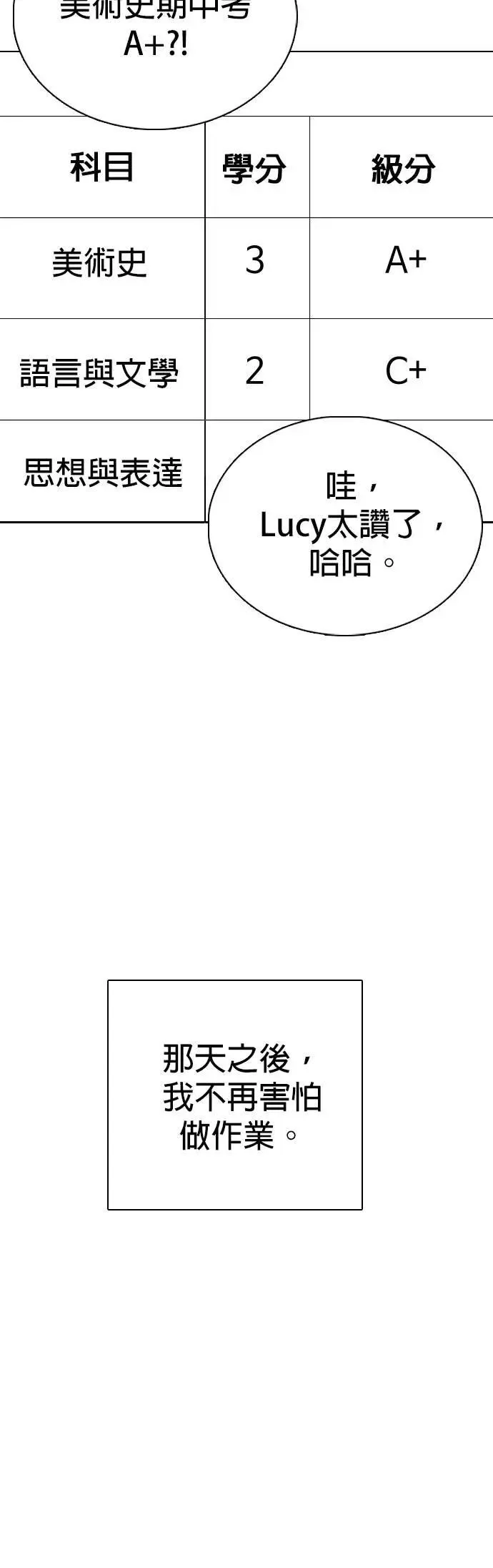 第131话 AI(1)_LUCY 第17页