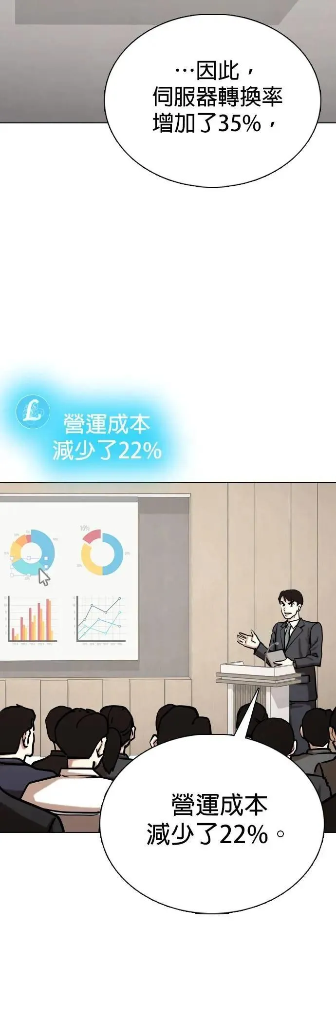 第133话 AI(3)_惊喜 第20页