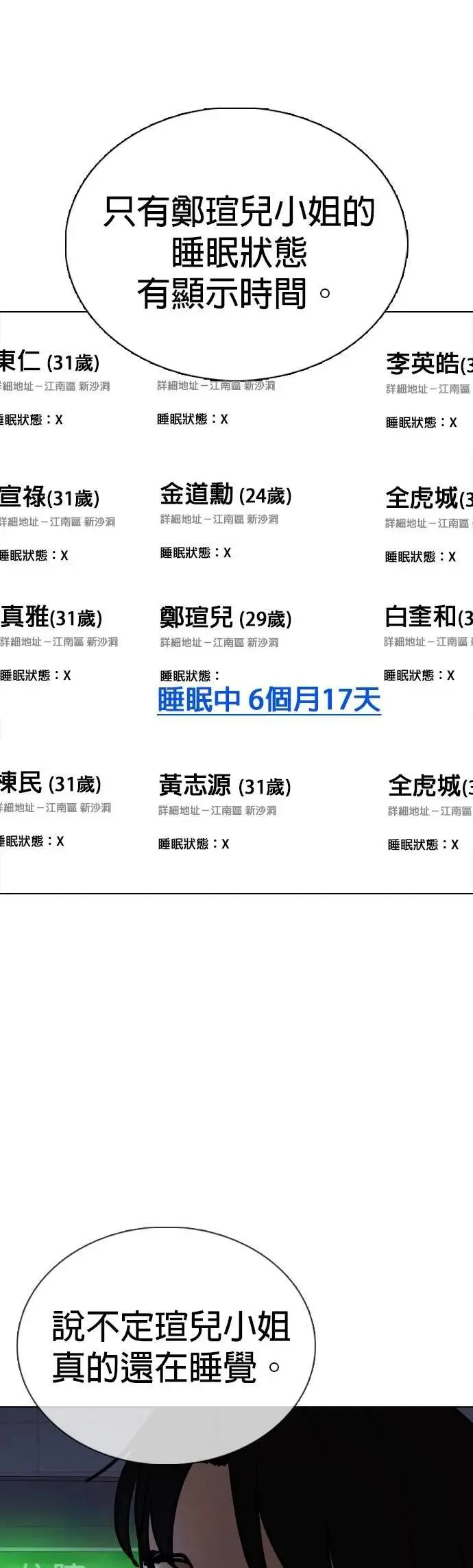 第142话 睡眠(3)_梦境 第34页