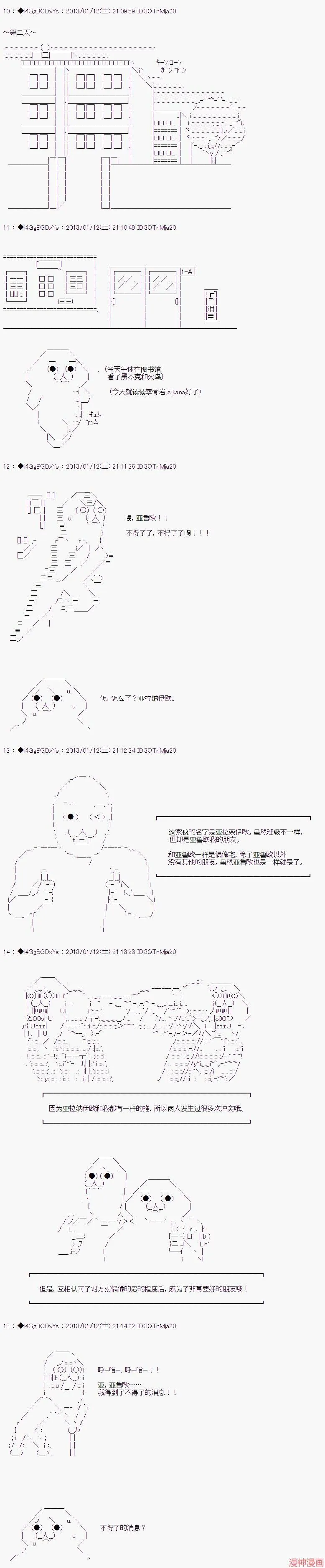 第01话 第2页