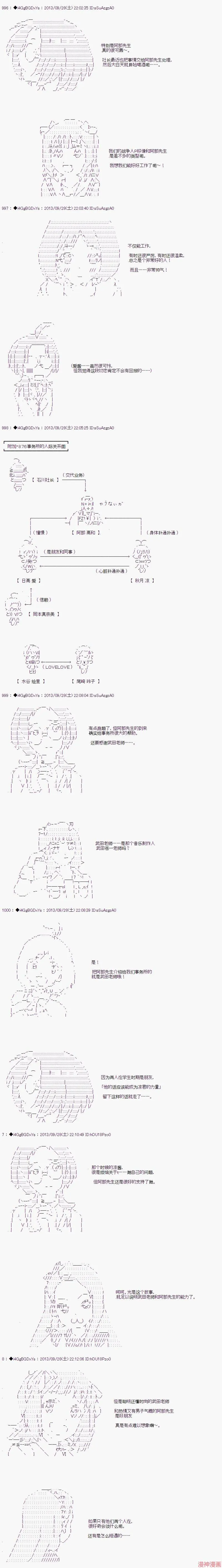第27话 第6页