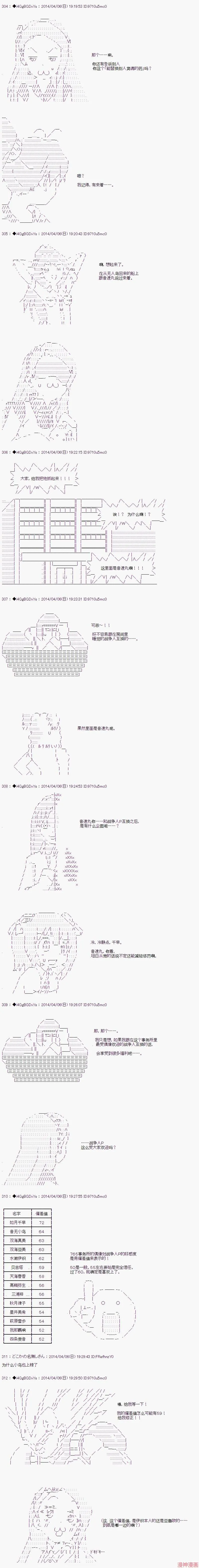 第34话 第9页