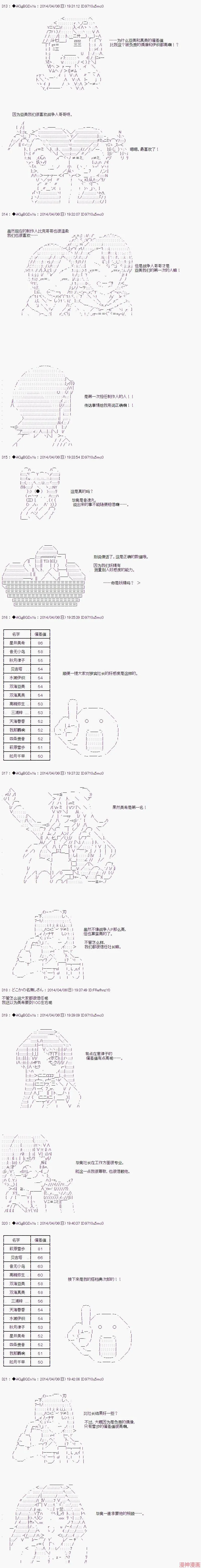 第34话 第10页