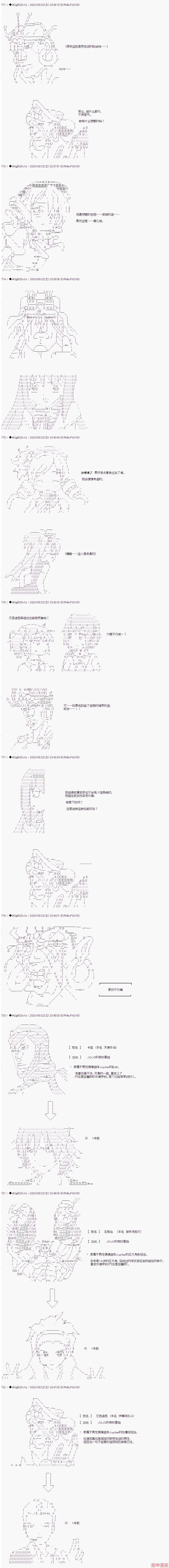最终话 第15页