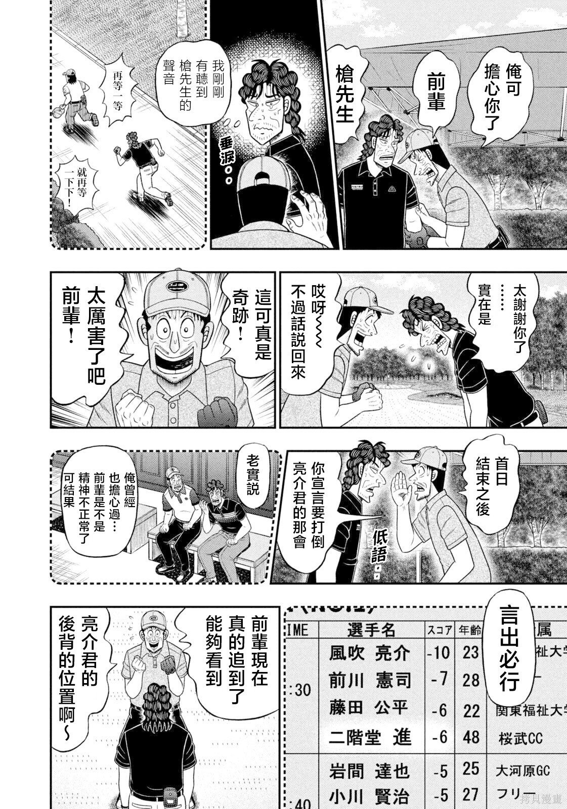 第101话 第6页