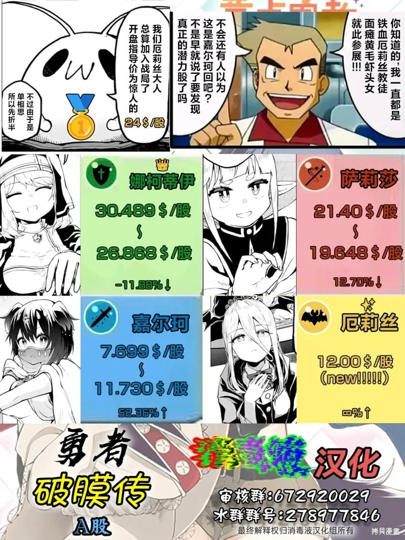 第5.4话 第13页