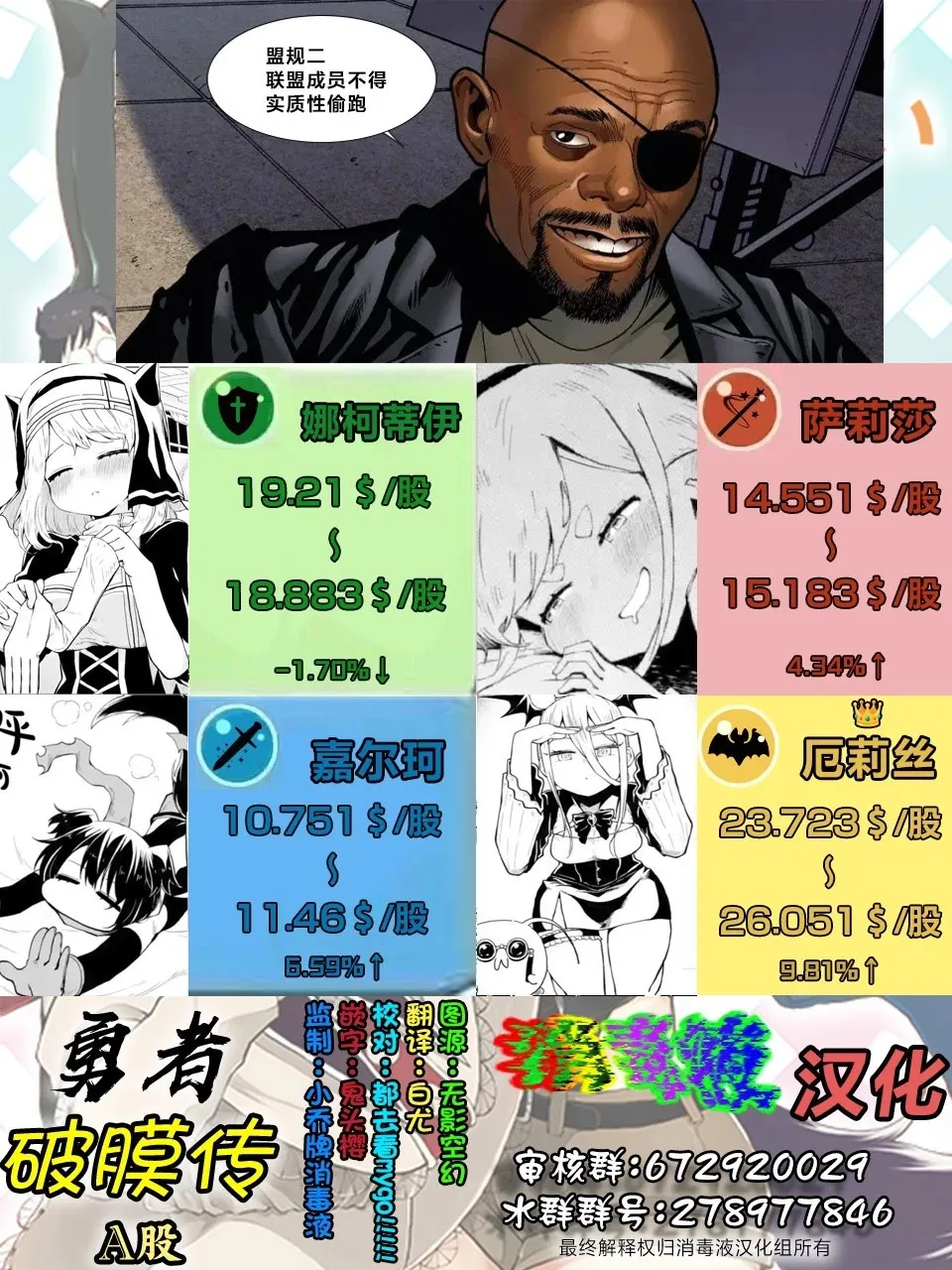 第6.3话 第11页