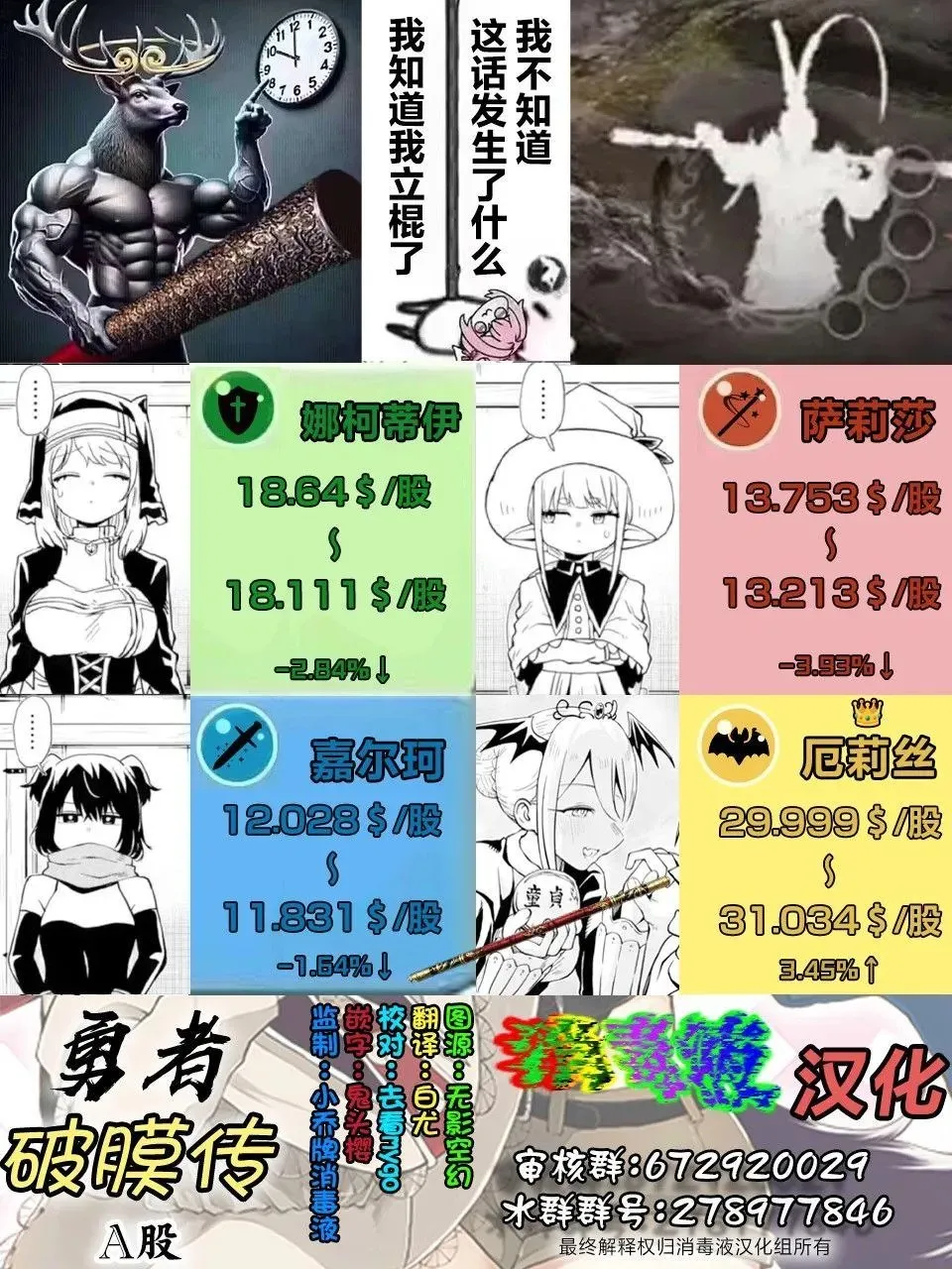 第7.2话 第13页