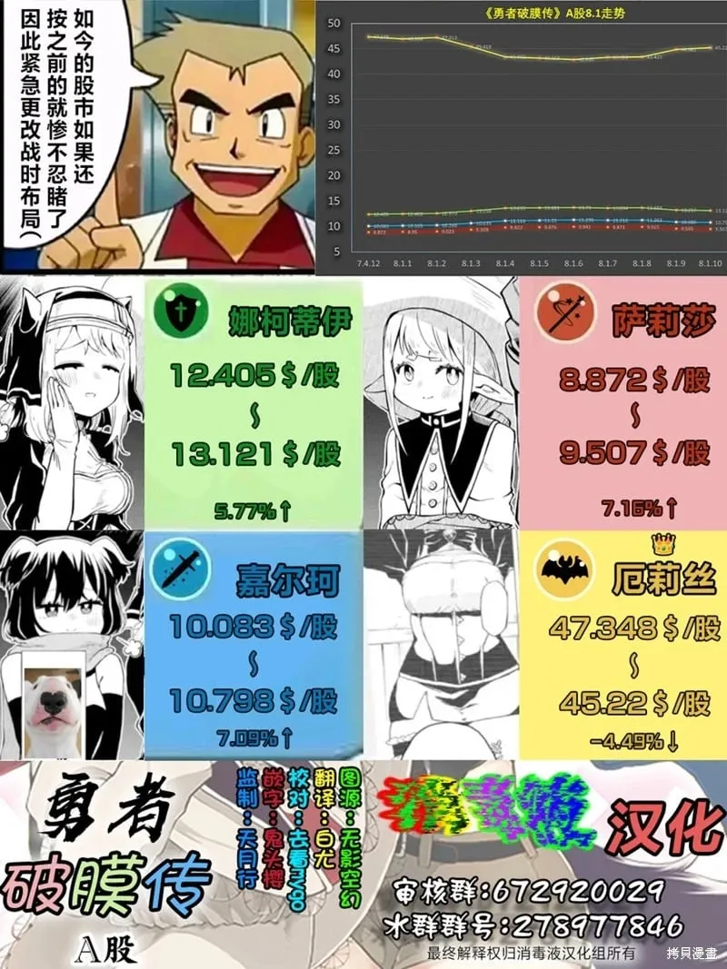 第8.1话 第11页