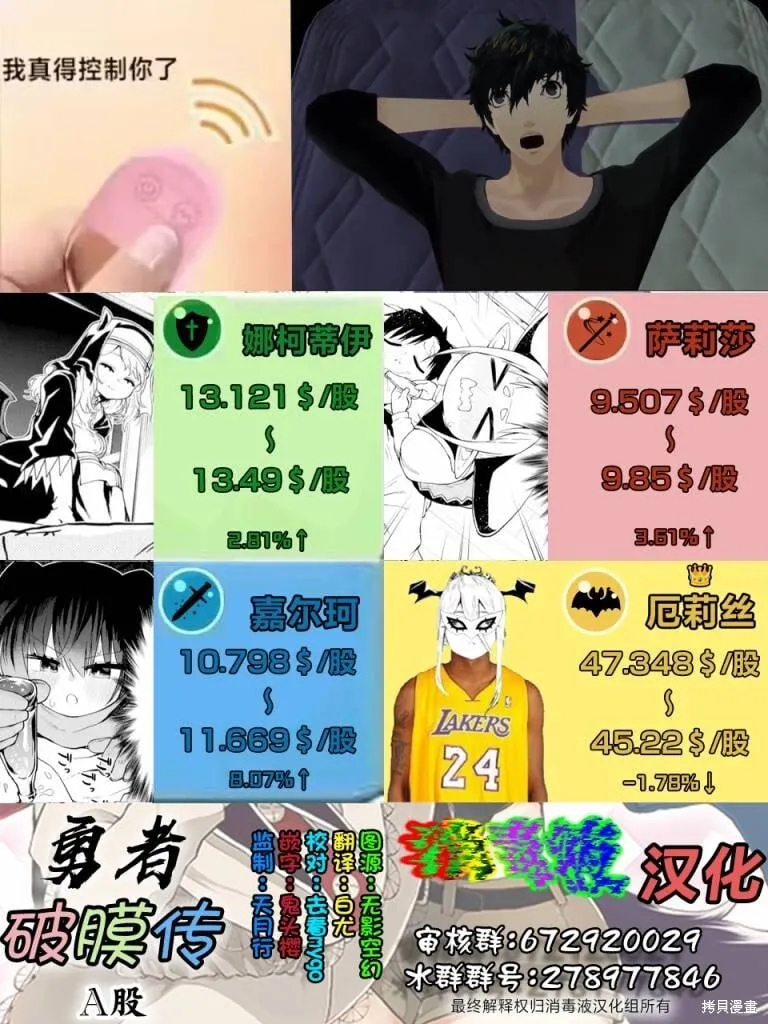 第8.2话 第11页