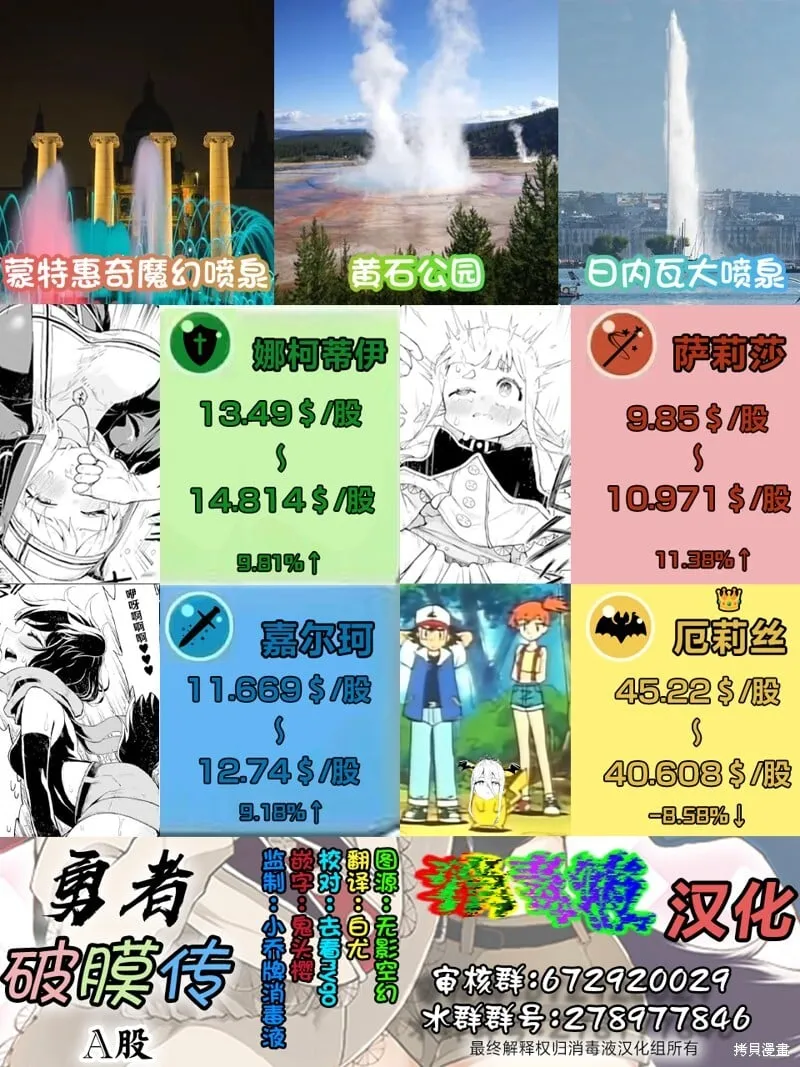 第8.3话 第11页