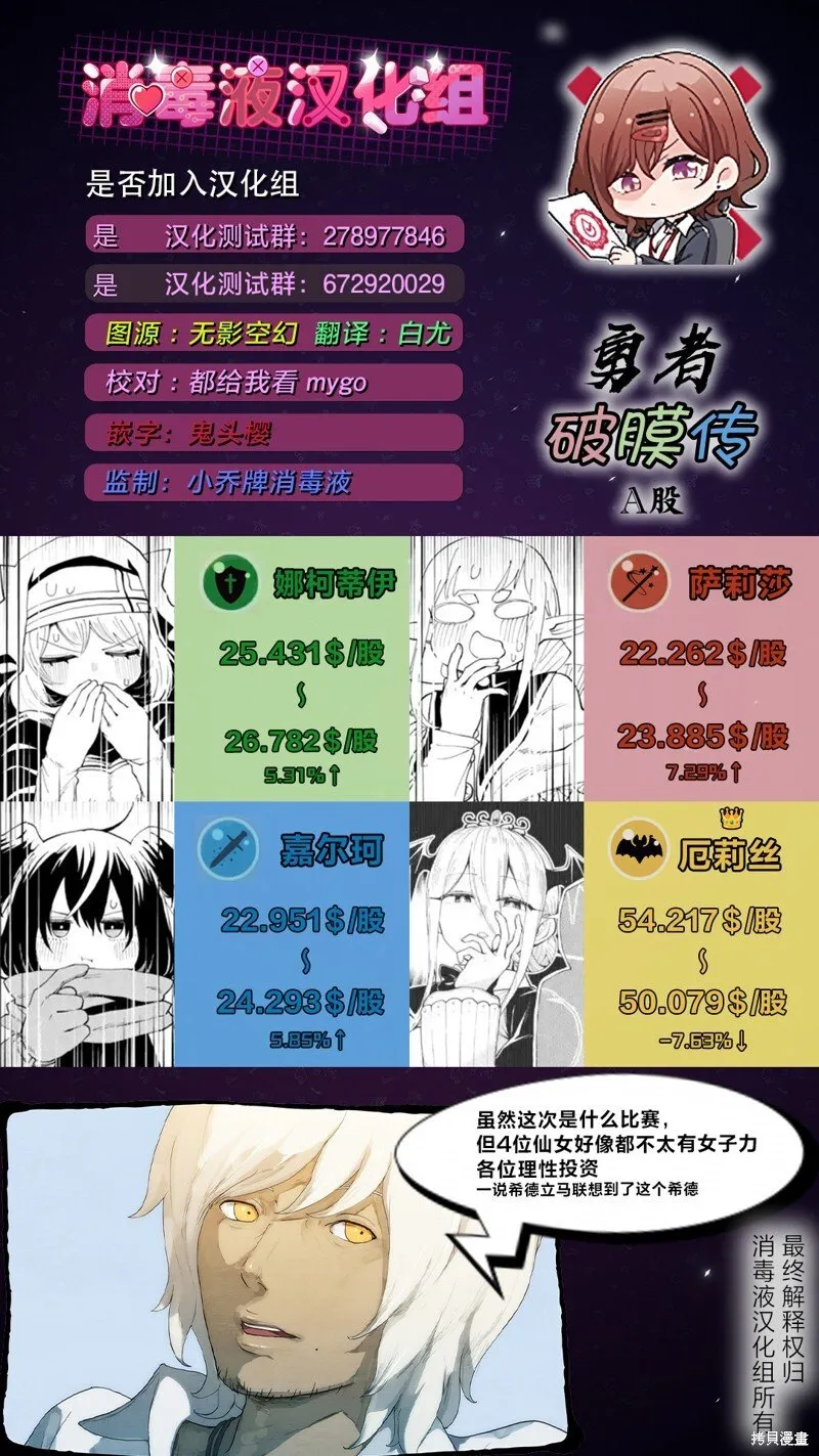 第11.2话 第14页