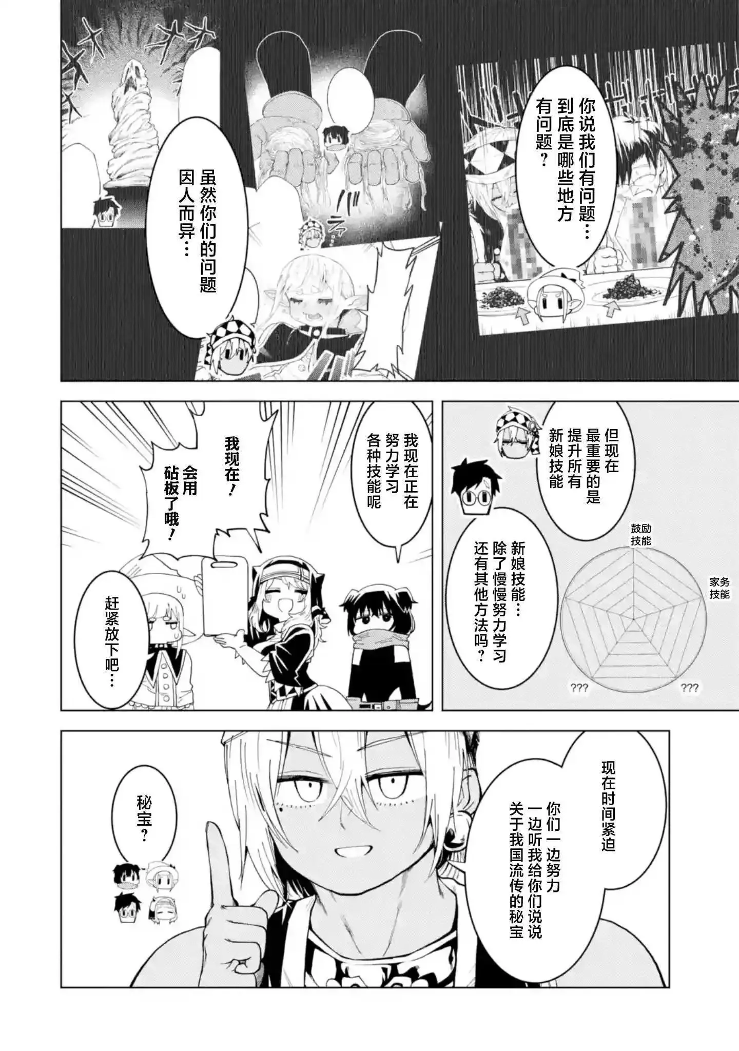 第12.1话 第2页
