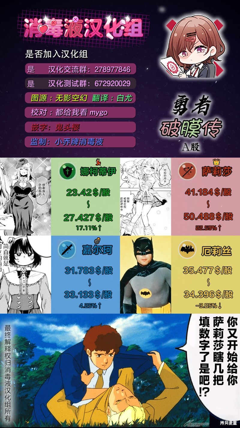 第13.3话 第8页