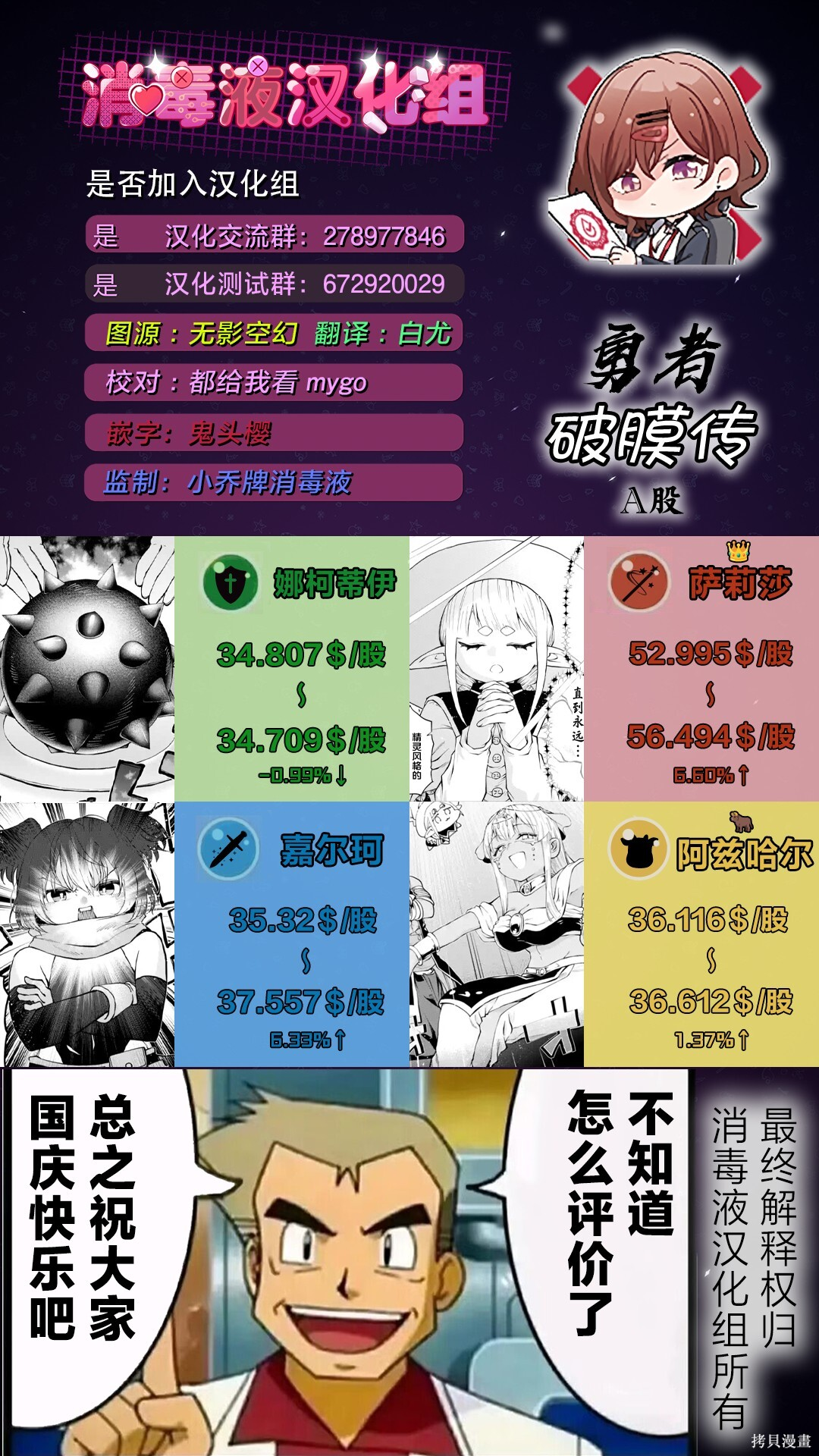 第14.2话 第11页
