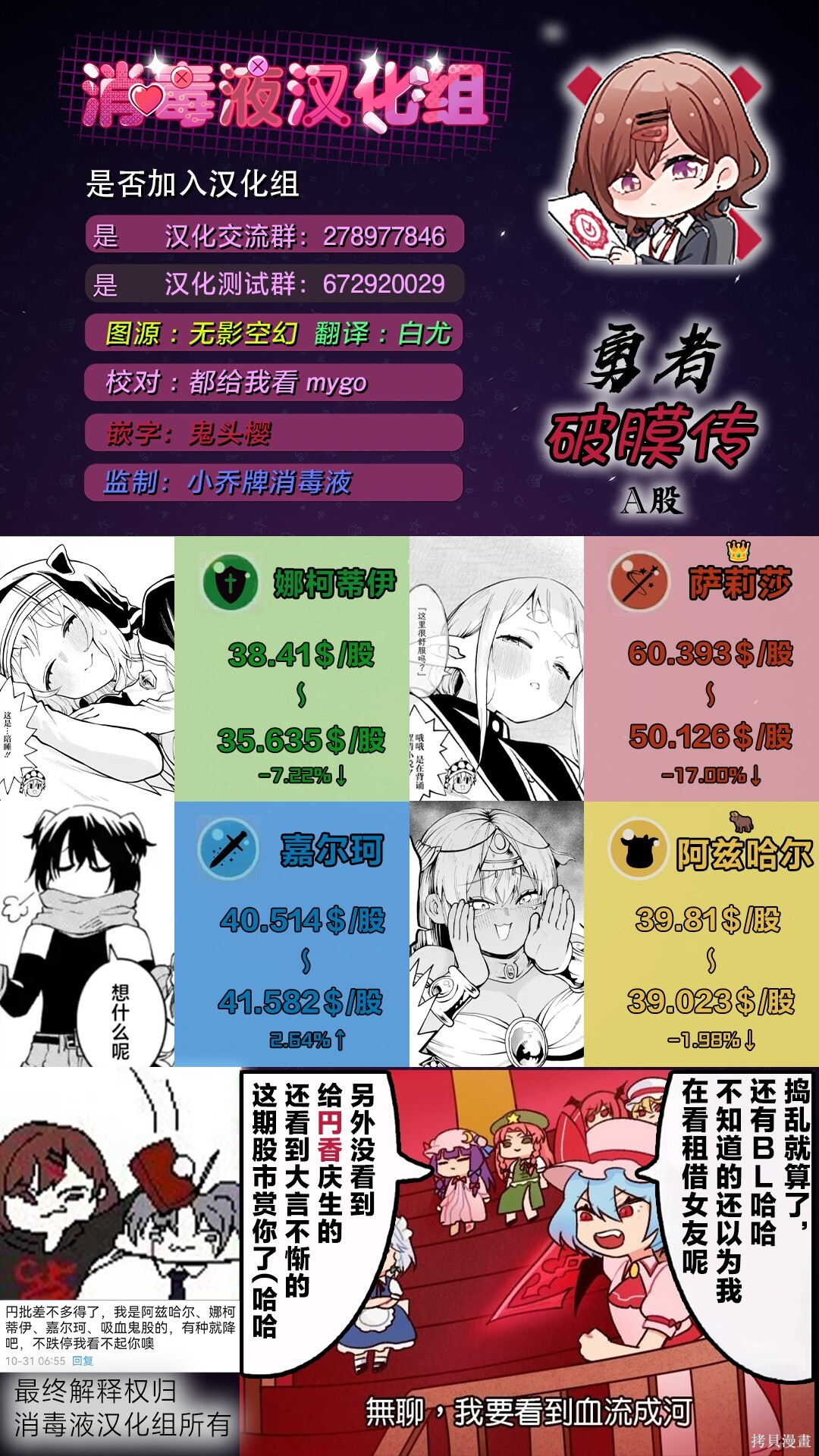 第15.2话 第11页
