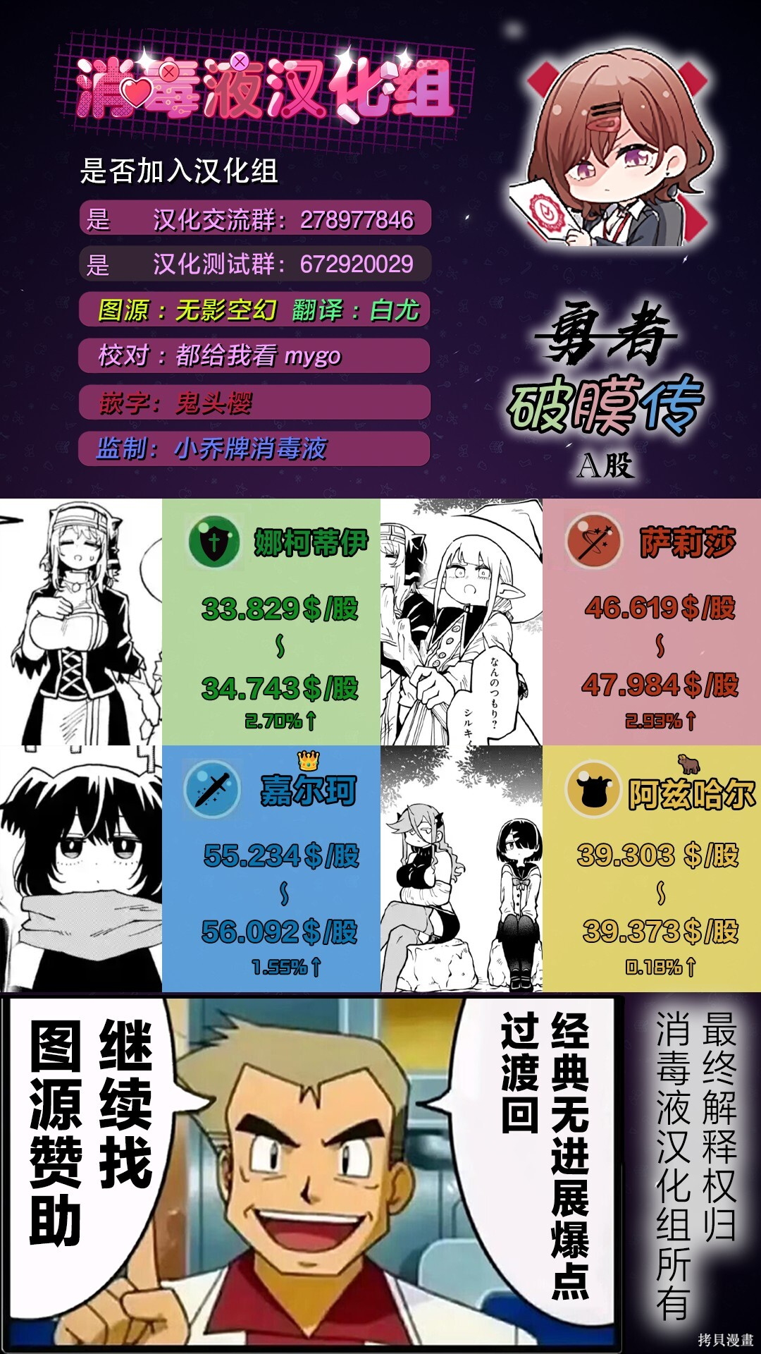 第16.2话 第11页