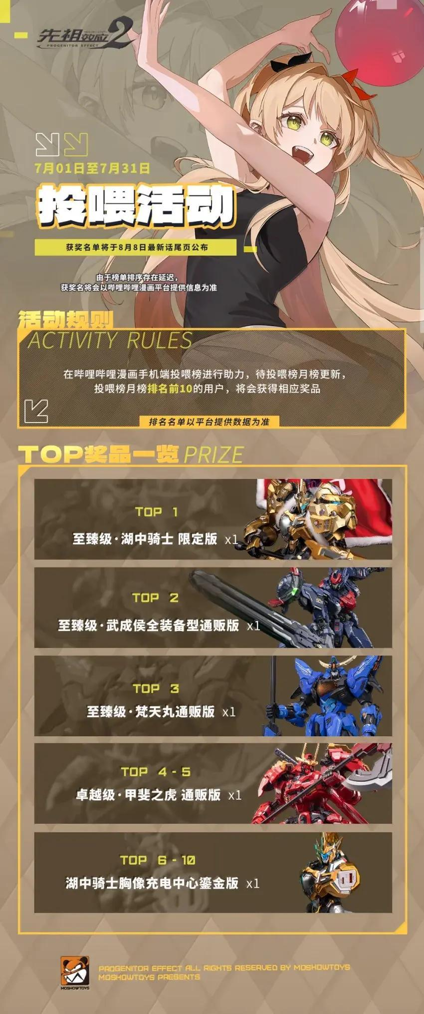 084 我，即是温侯 第17页