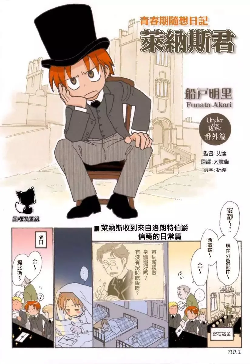 番外 第1页