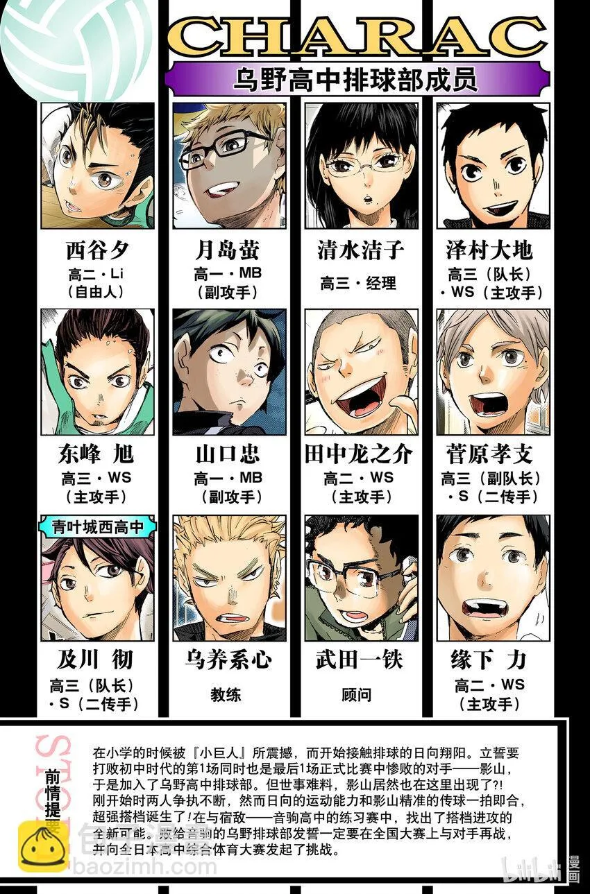 第35话 强敌们 第5页