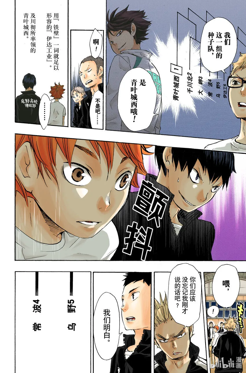 第35话 强敌们 第24页