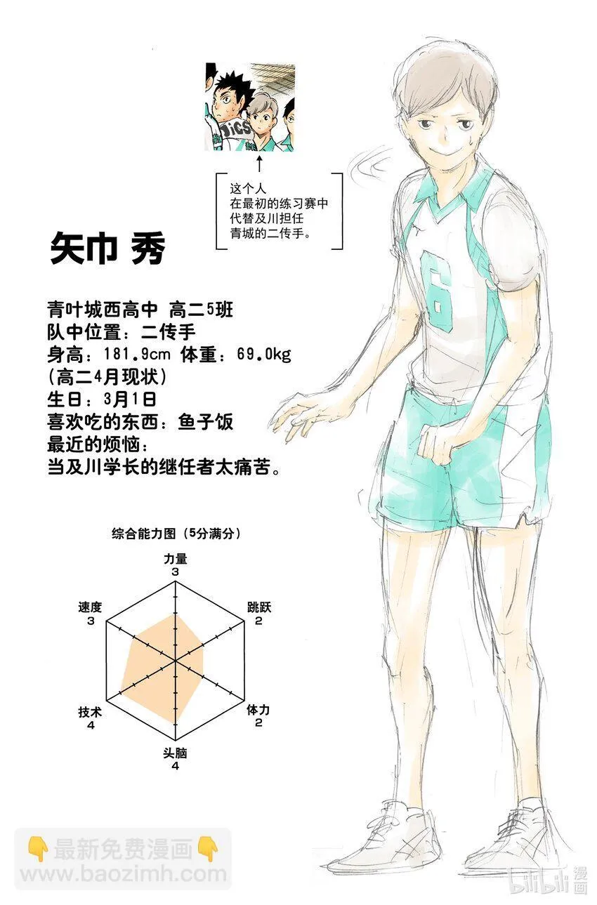 第63话 改变局势的一球 第25页