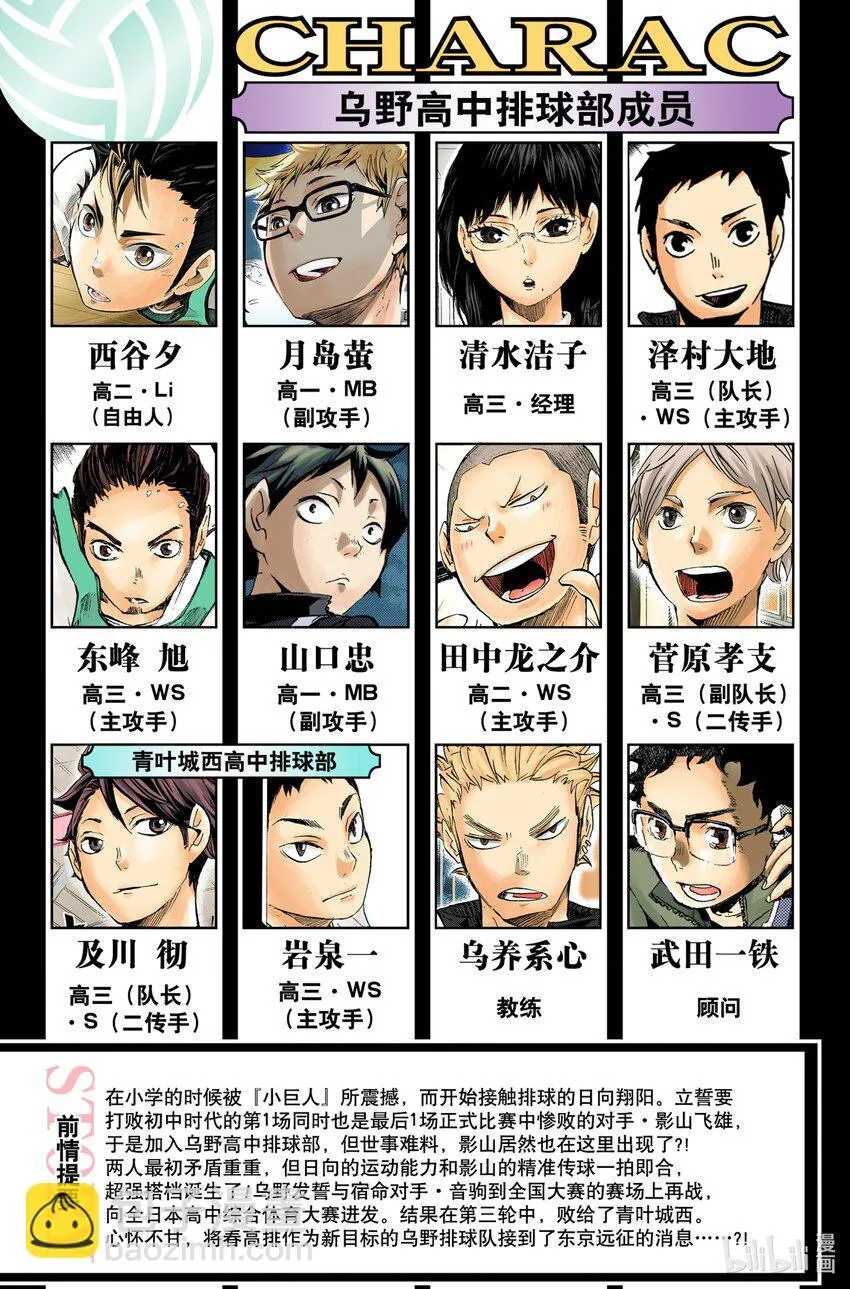 第72话 Let‘s go to Tokyo！！ 第4页