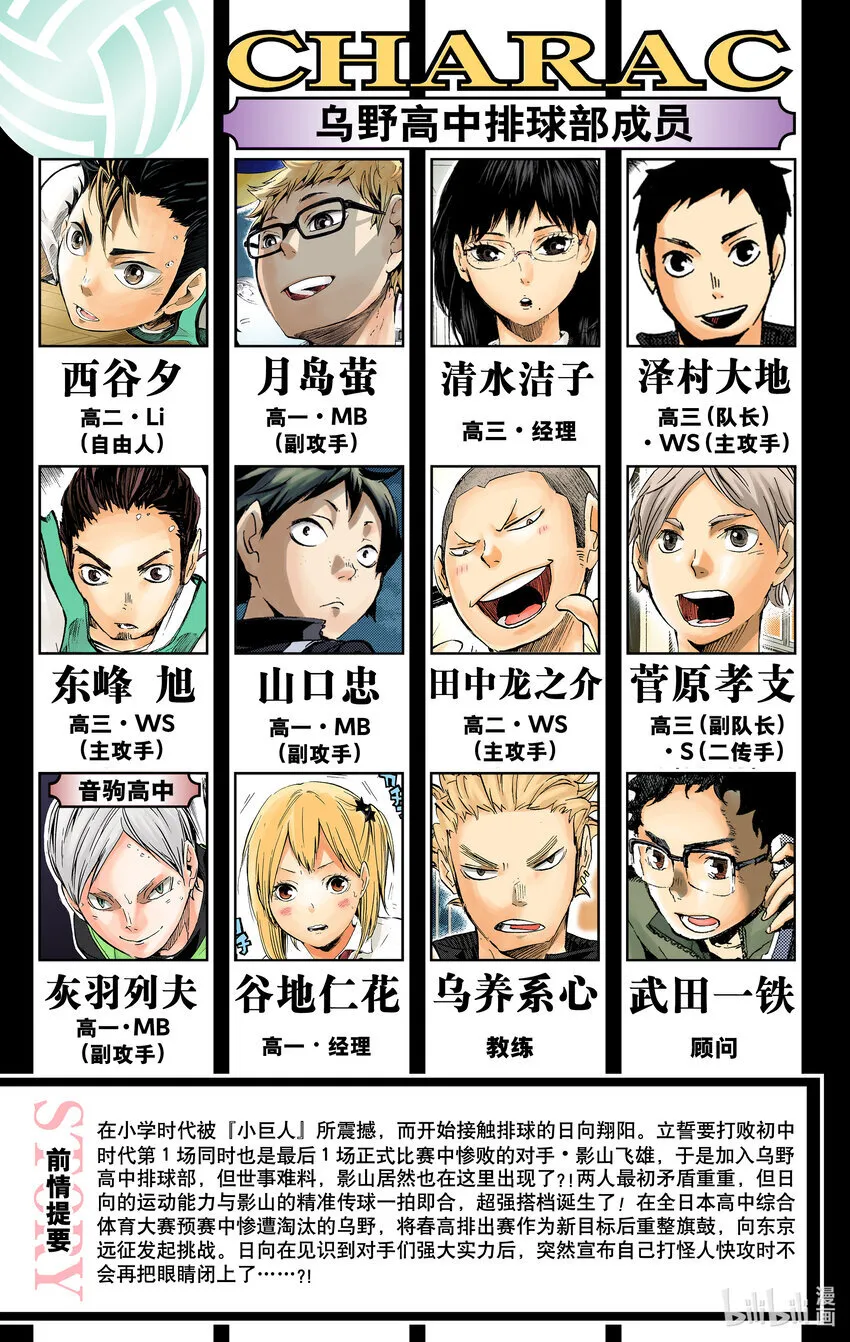 第81话 成长空间 第4页