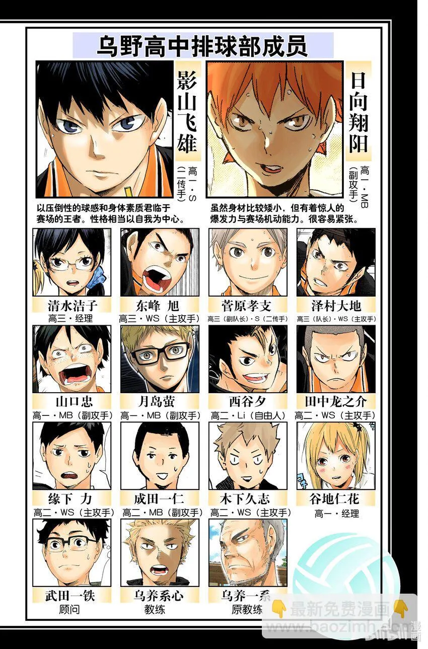 第99话 开始比赛！！ 第5页