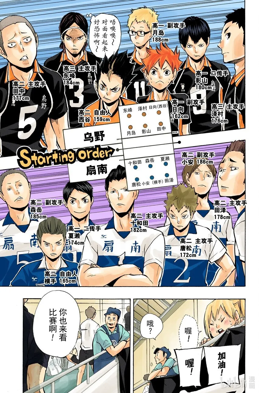 第99话 开始比赛！！ 第22页