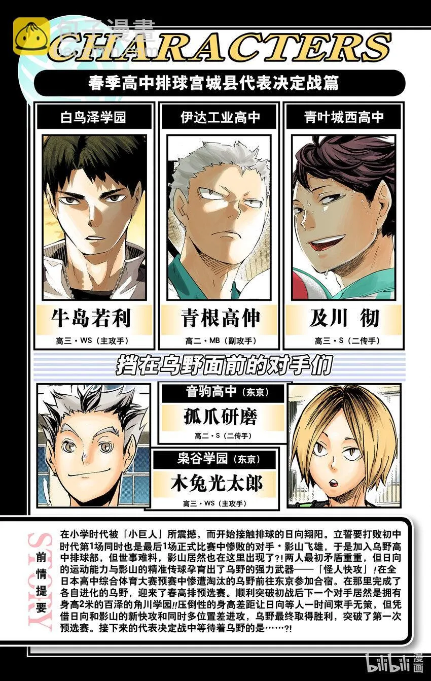 第108话 集结 第6页