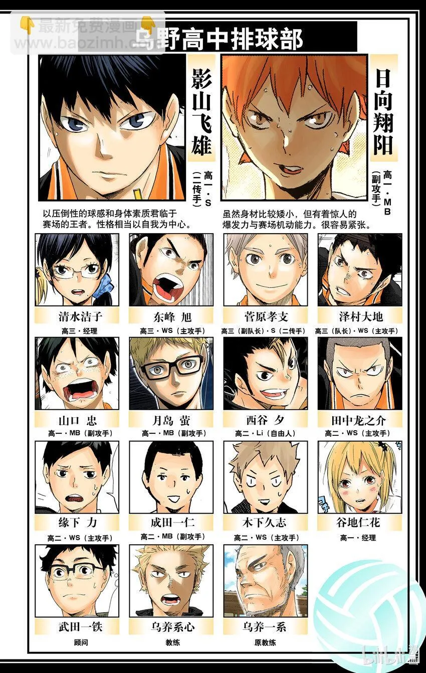 第118话 地基代理 第5页